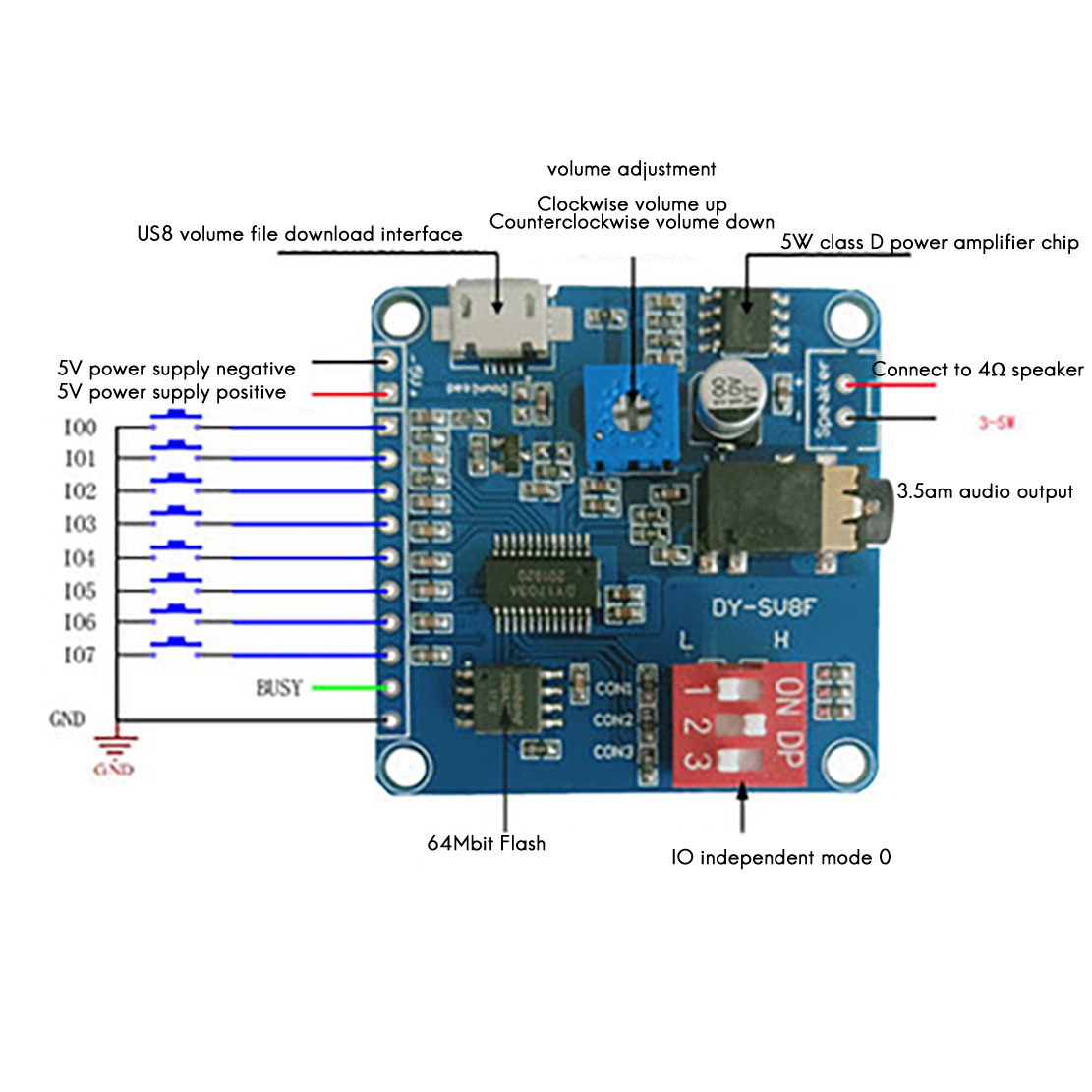 Sd Card Module - ABZZ-DY-SV8F وحدة تشغيل الصوت مشغل MP3