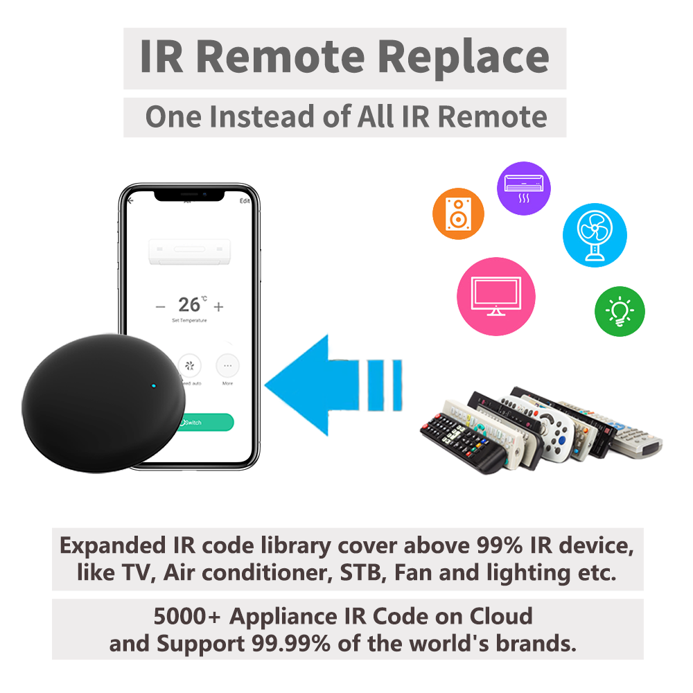 جهاز تحكم عن بعد Tuya WiFi IR  - مراجعة Ir Remote Module وسعره