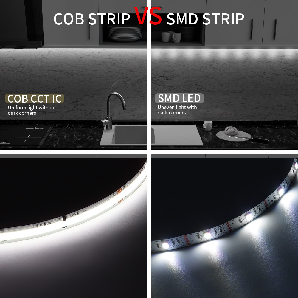 COB SPI WS2811 IC CCT LED قطاع - مراجعة Neopixel وسعره