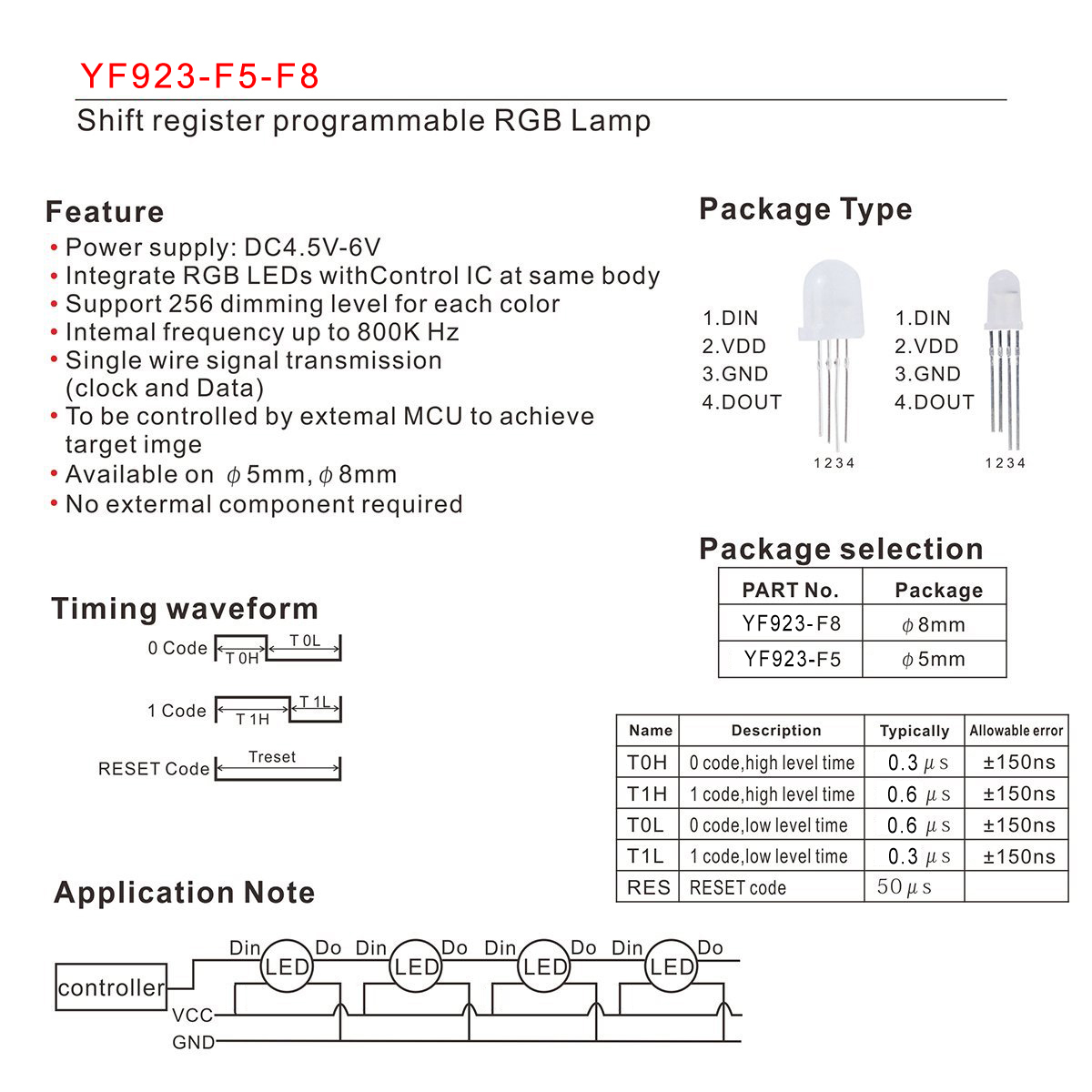 رقائق RGB LED DC5V قبعة مستدير - مراجعة Neopixel وسعره