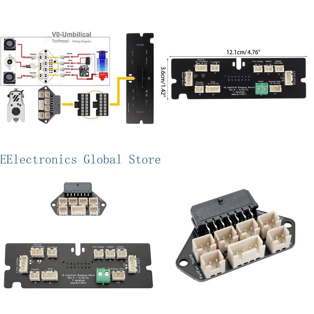 462B ثلاثية الأبعاد جزء الطابع - مراجعة Neopixel وسعره