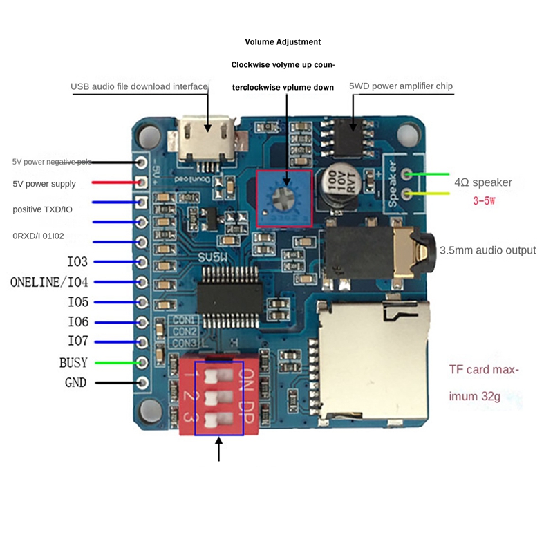 وحدة تشغيل الصوت DY-SV5W لمشغل - مراجعة Sd Card Module وسعره