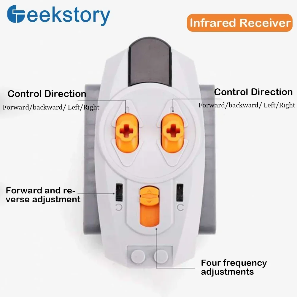أجزاء وظائف الطاقة MOC التقنية - مراجعة Ir Remote Module وسعره