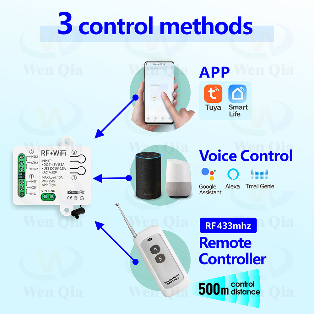 2CH مفتاح الإضاءة الذكي تويا ، - مراجعة Ir Remote Module وسعره