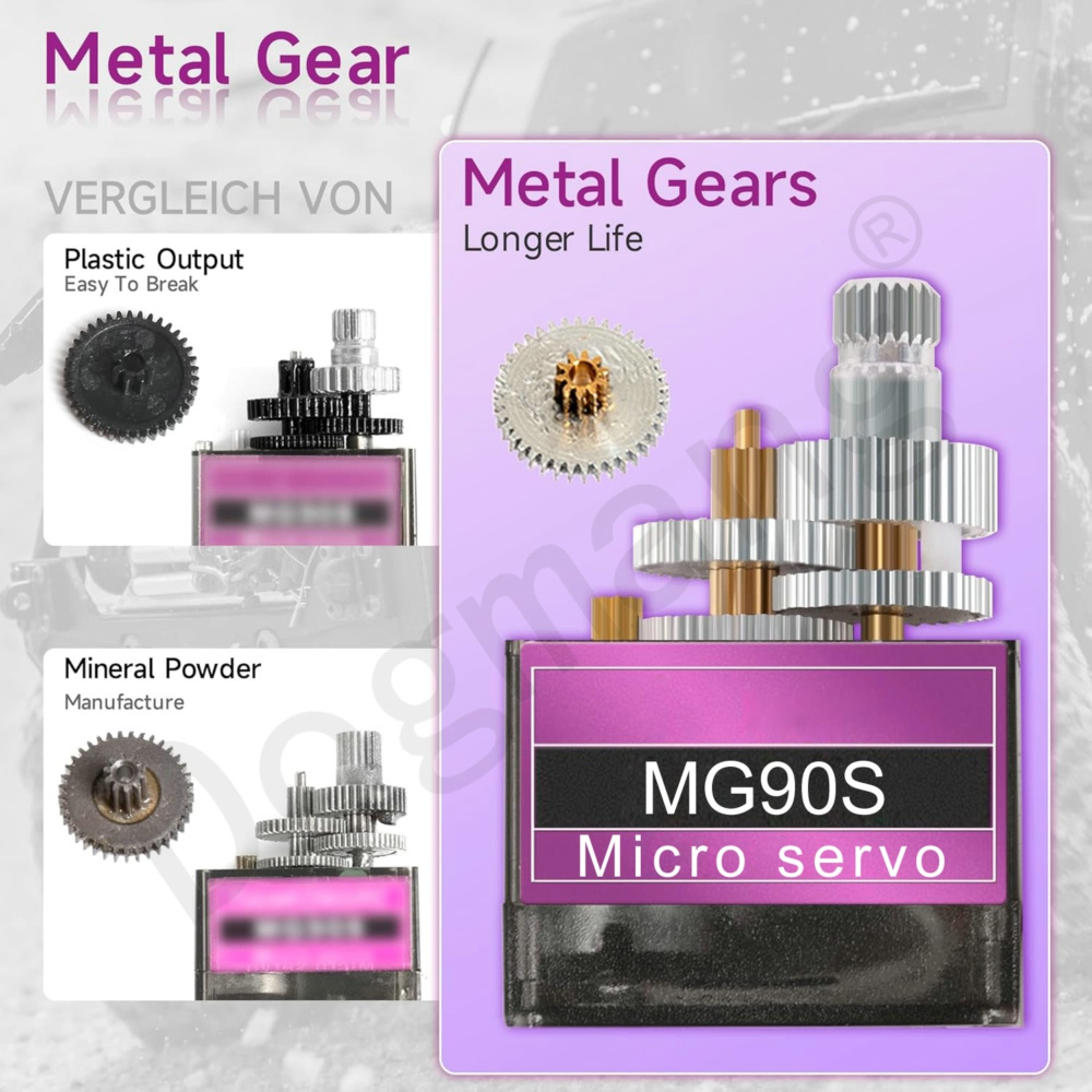 MG90S سيرفو 1/2/4/10/20/50 قطع - مراجعة Servo Sg90 وسعره
