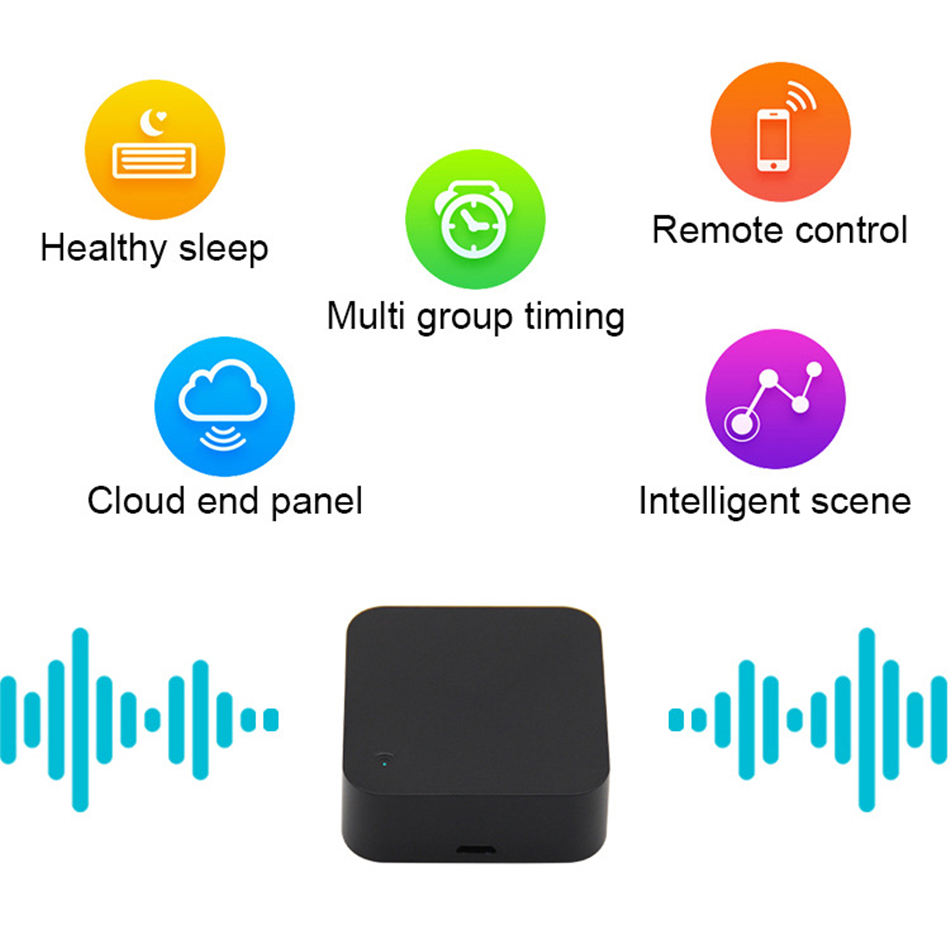 Tuya WiFi IR التحكم عن بعد لمك - مراجعة Ir Remote Module وسعره