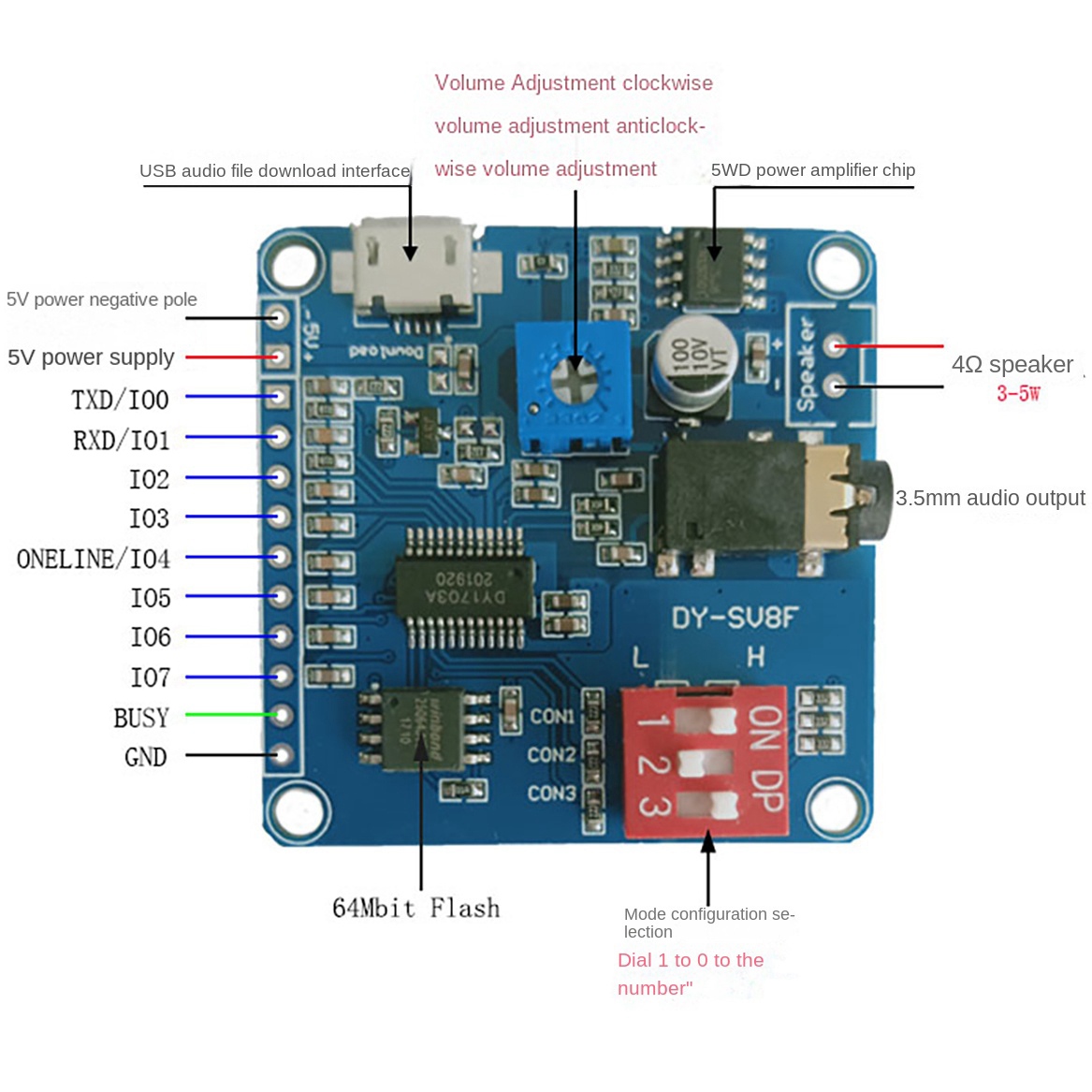 ABZZ-DY-SV8F وحدة تشغيل الصوت  - مراجعة Sd Card Module وسعره